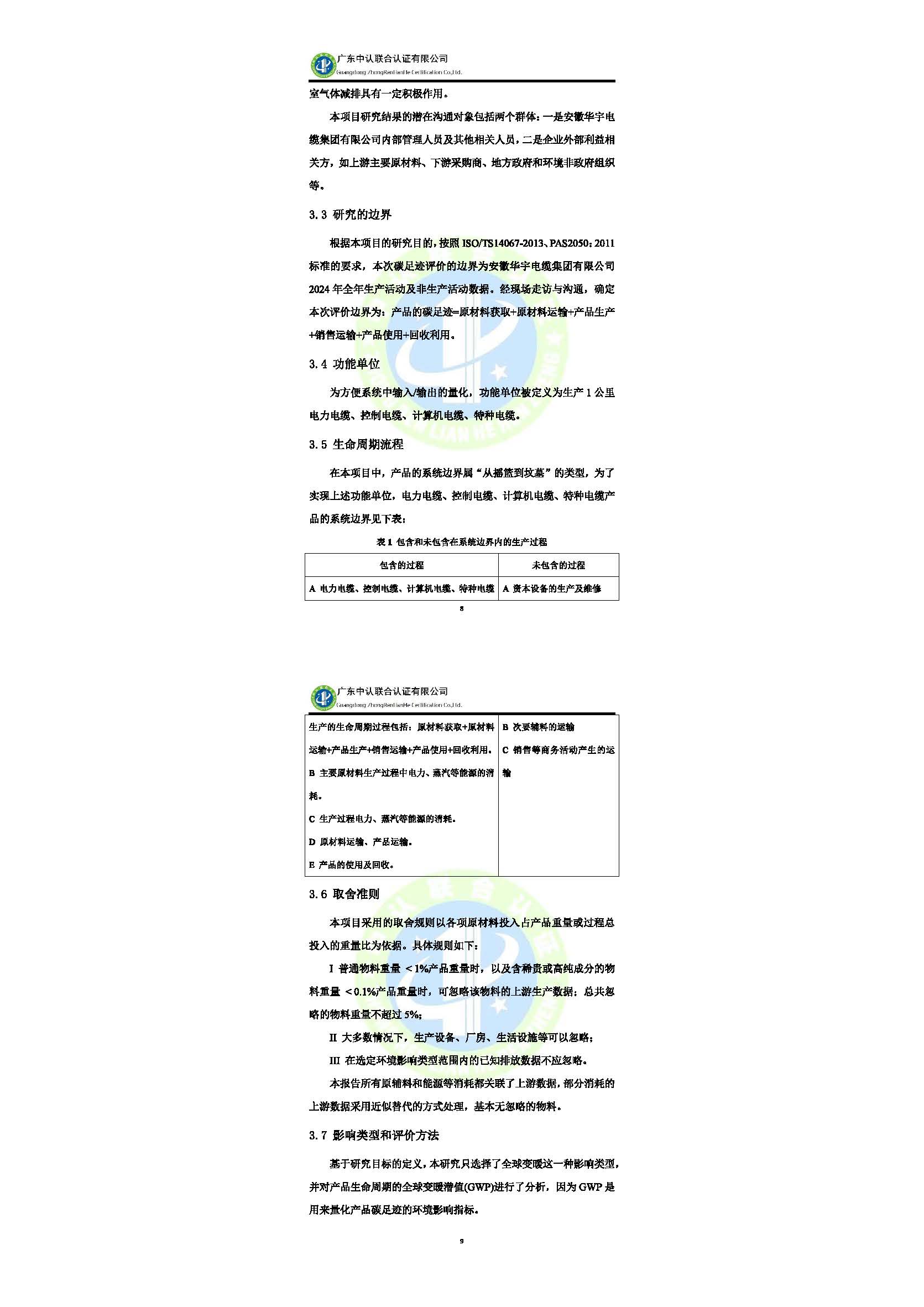 1_頁(yè)面_5